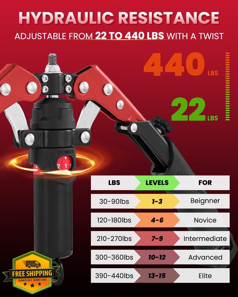 SAKER Arm Trainer Chest Expander Ab Roller Wheel Strength Gym