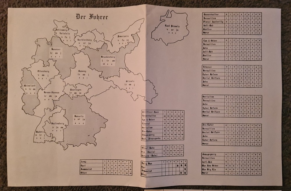Vintage 'Der Furher' Game (1976) COMPLETE/EUC