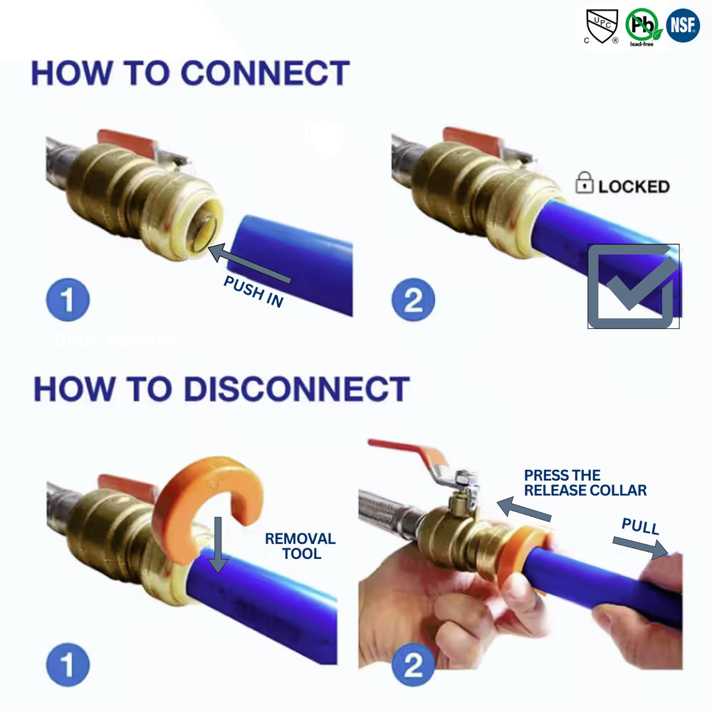 XFITTING 3/4" Push Fit Coupling, Push To Connect Coupling, PPSU, Plastic