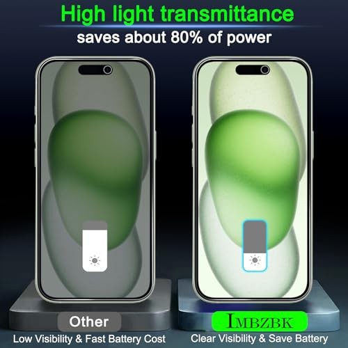 3 Pack Privacy Screen Protector for iPhone 15 Plus Tempered 15 Plus 6.7 inch