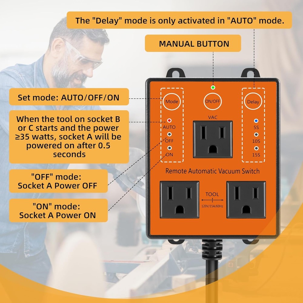 Remote Automatic Vacuum Switch, 120V/15A Power Tool Dust Control,