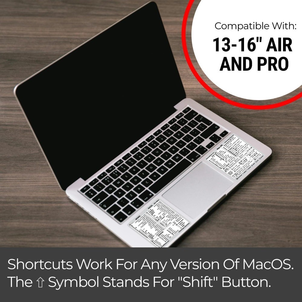 SYNERLOGIC Mac OS (M/Intel) + Word/Excel (for Mac) Quick Reference Keyboard