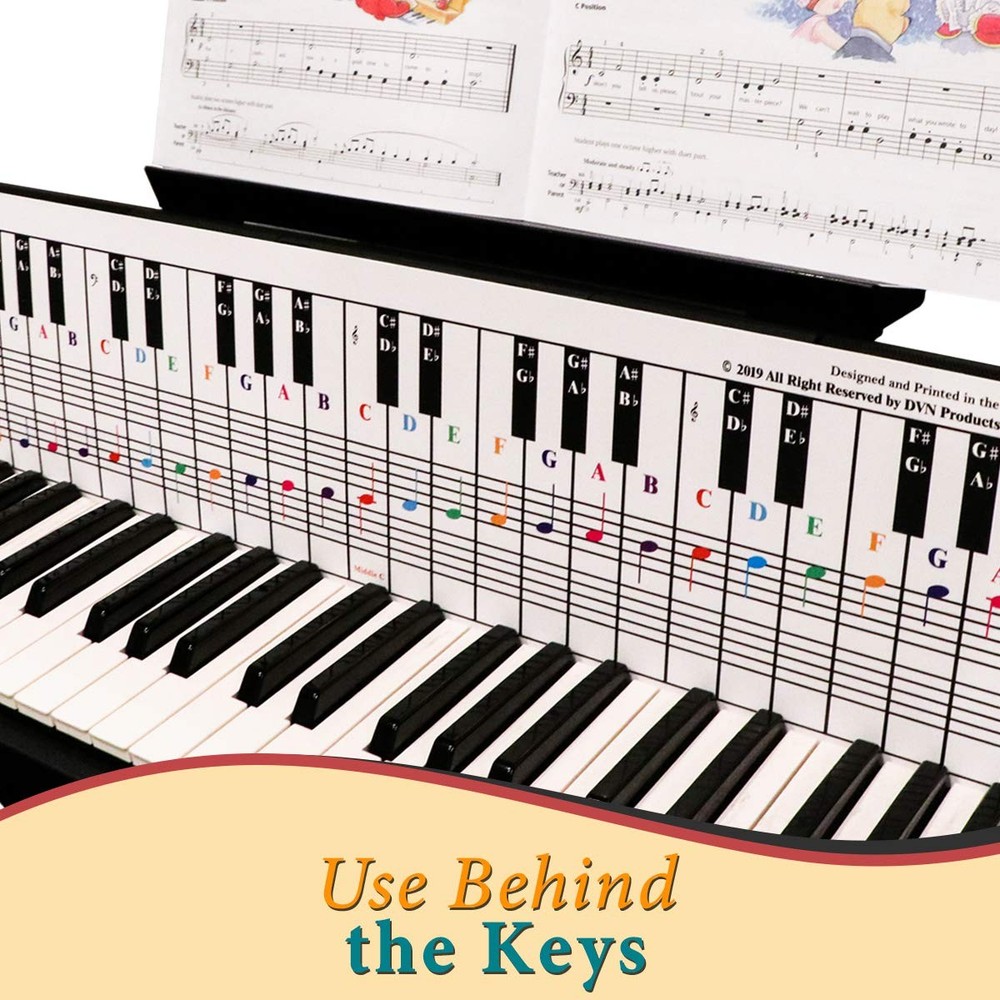 Piano Keyboard Note Chart – Visual Guide for Beginners, Fits Medium to Full Size