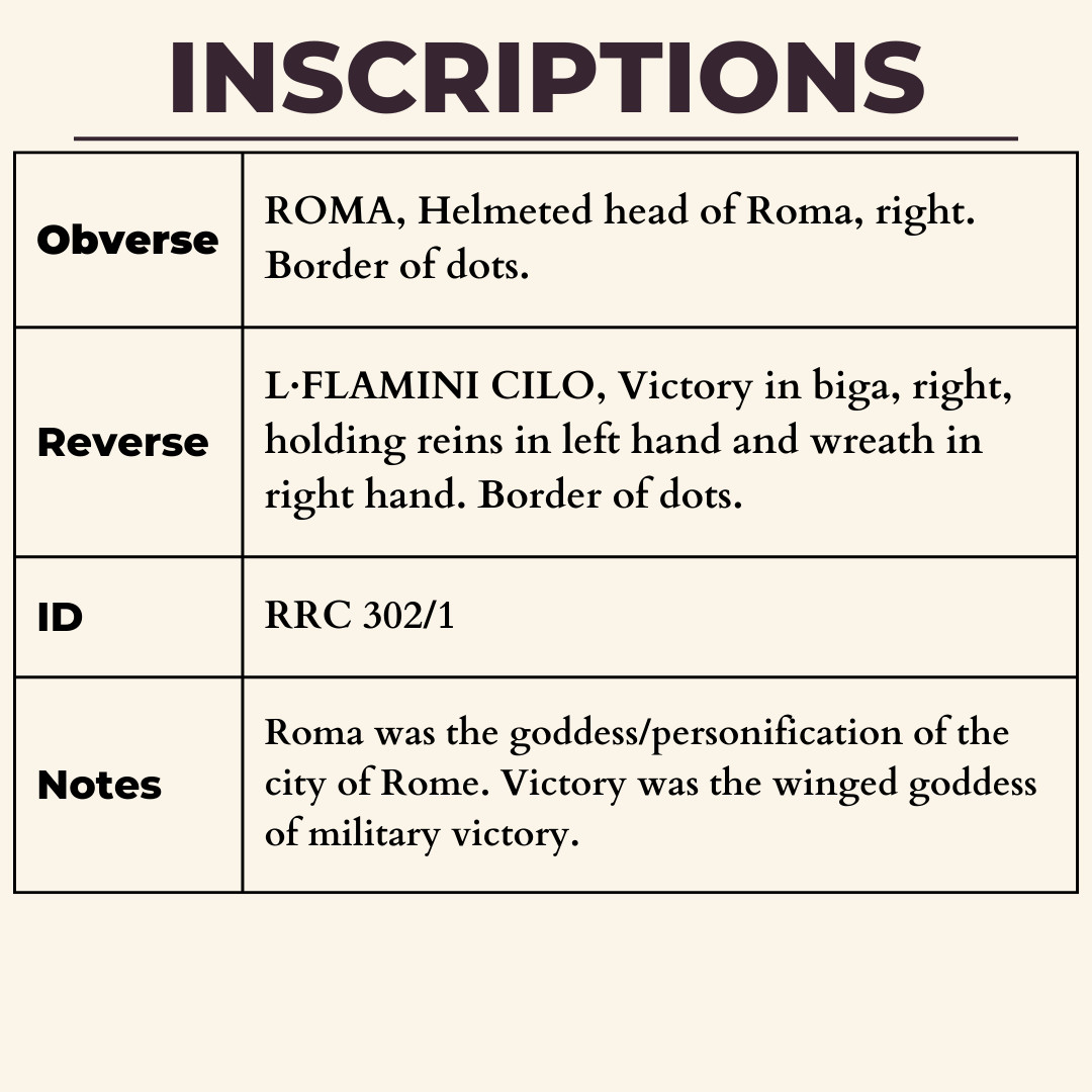 Roma Head Denarius 109BC Ancient Roman Republic Silver Coin Flaminius Chilo