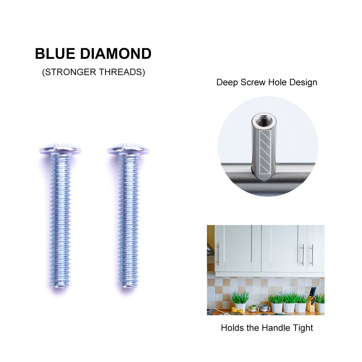 Swiss Kelly Hardware Matte Black Kitchen Cabinet Handles Drawer Pulls