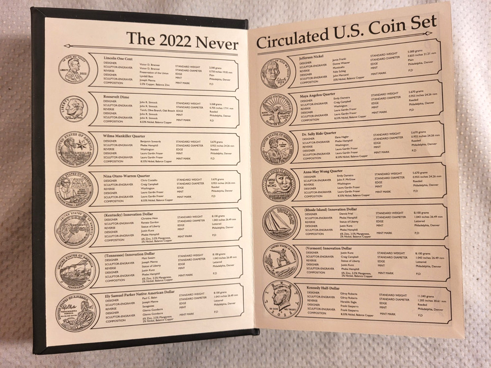 EMPTY PRESENTATION BOX for 2020, 2021 & 2022 Mint Coin Set