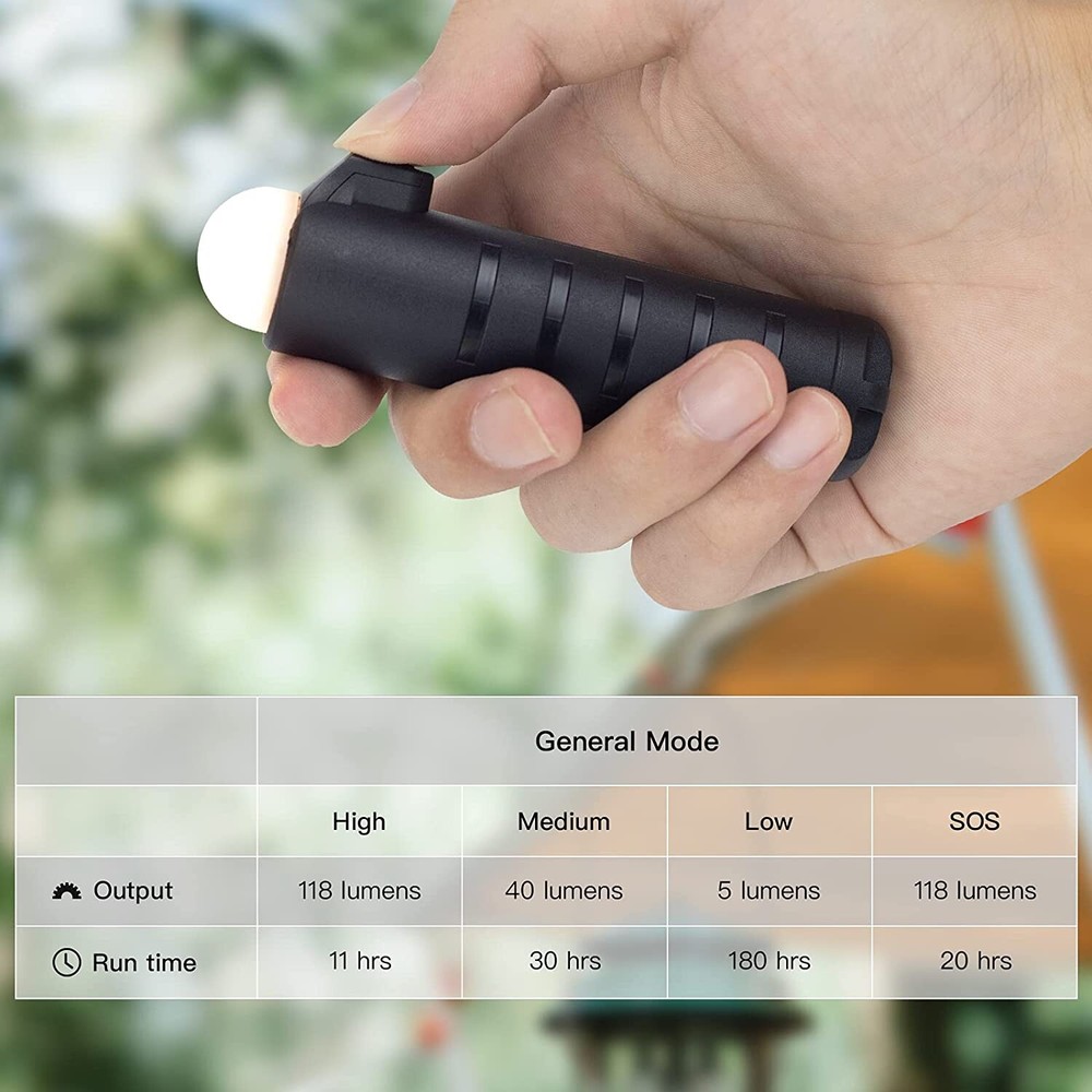 ThruNite TS2 Rechargeable Camping Lantern Flashlight Survival Light