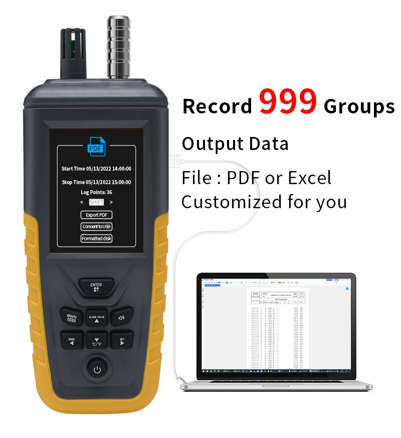 Air Quality Monitor, PM0.3/2.5/10 Dust Particle Counter, High Sensitivity 3-Chan