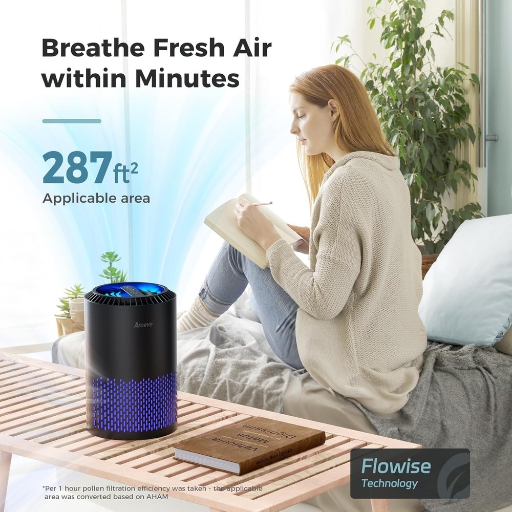 Air Purifier for Smoke & Dander - Low Noise operation with Aroma Diffusion
