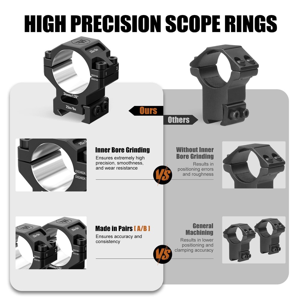 DISCOVERYOPT Precision Scope Rings, Lapped Riflescope Mounts Black