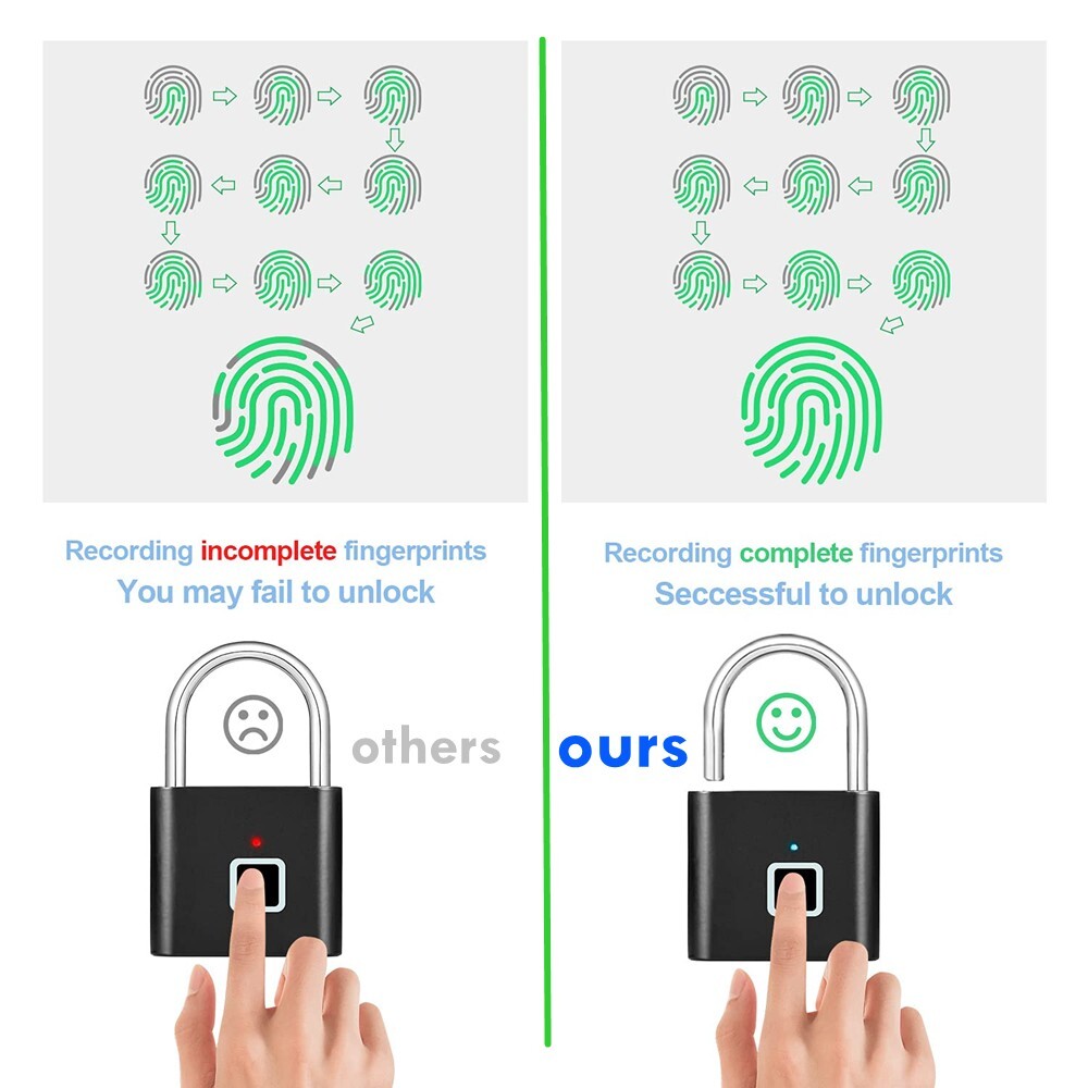 BDI Smart Fingerprint Padlock