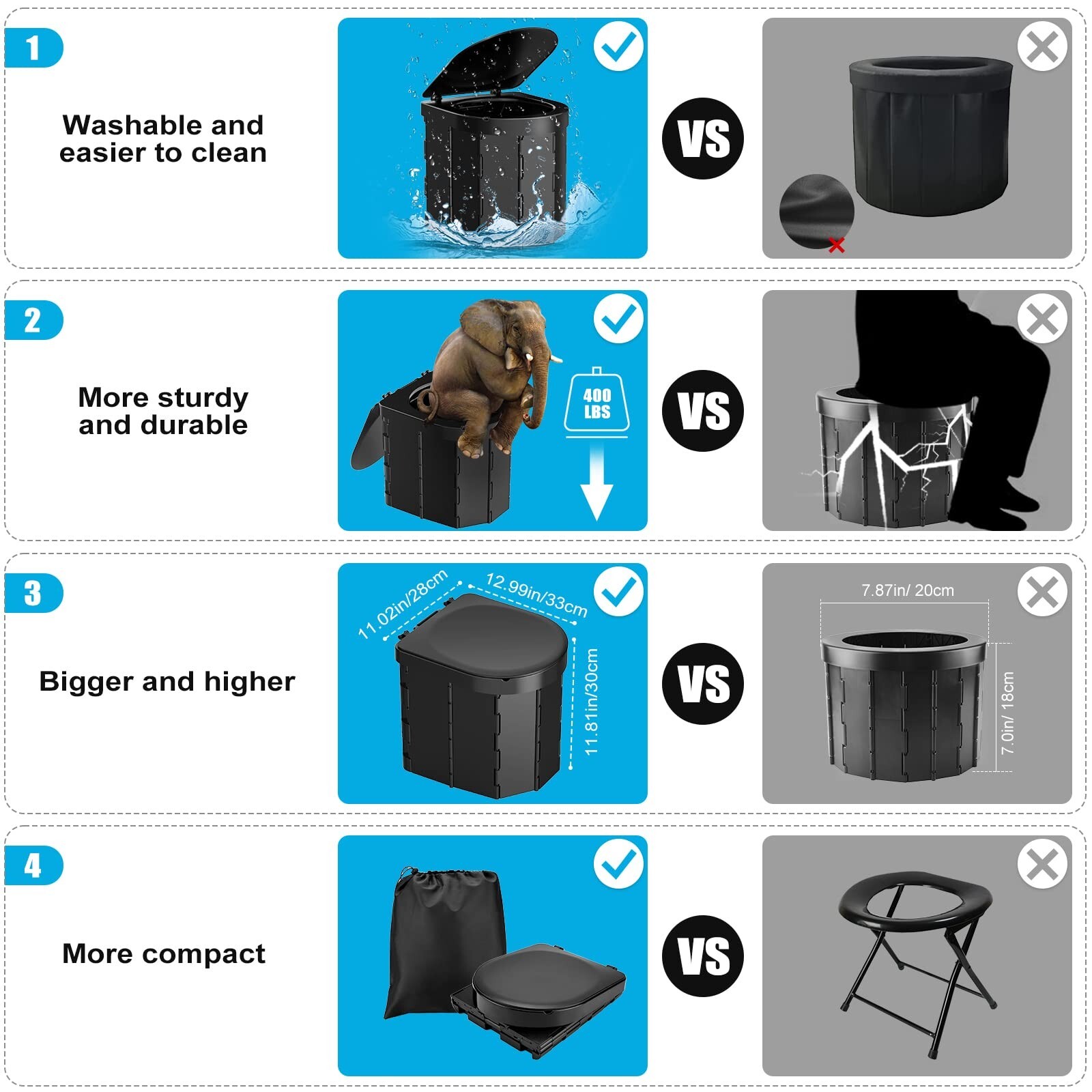 Portable Camping Toilet with Detachable Phone Shelf and Toilet Paper Holder