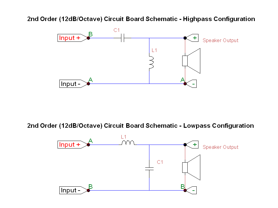 General Purpose DIY Speaker Crossover PCB - 2nd Order Highpass or Lowpass Board