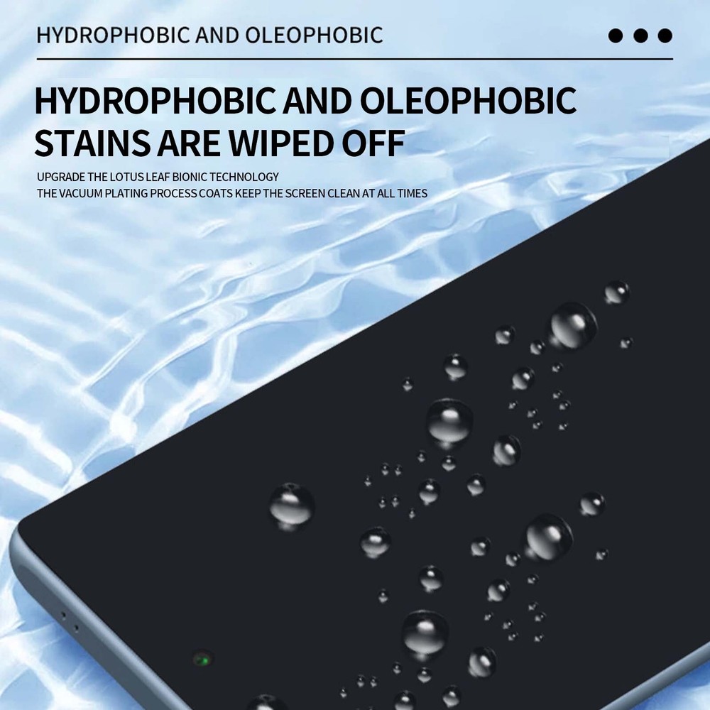 3-Pack Matte HYDROGEL Screen Protector For Samsung Galaxy S8-S25 Plus Ultra Note