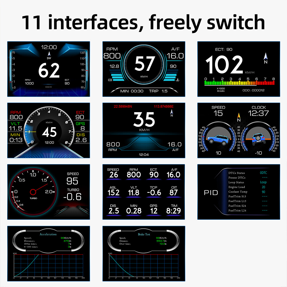 Car Speed Speedometer OBD2+GPS Head Up Display Alarm Water Temp Data Stream P21
