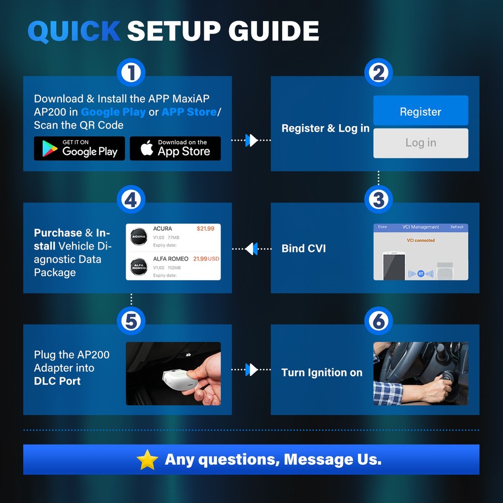 Autel MaxiAP AP200 Bluetooth OBD2 Scanner Code Read with Full Systems Diagnoses