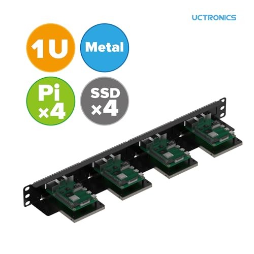 19” 1U Rack Mount for Raspberry Pi with SSD Mounting Brackets, Thumbscrews