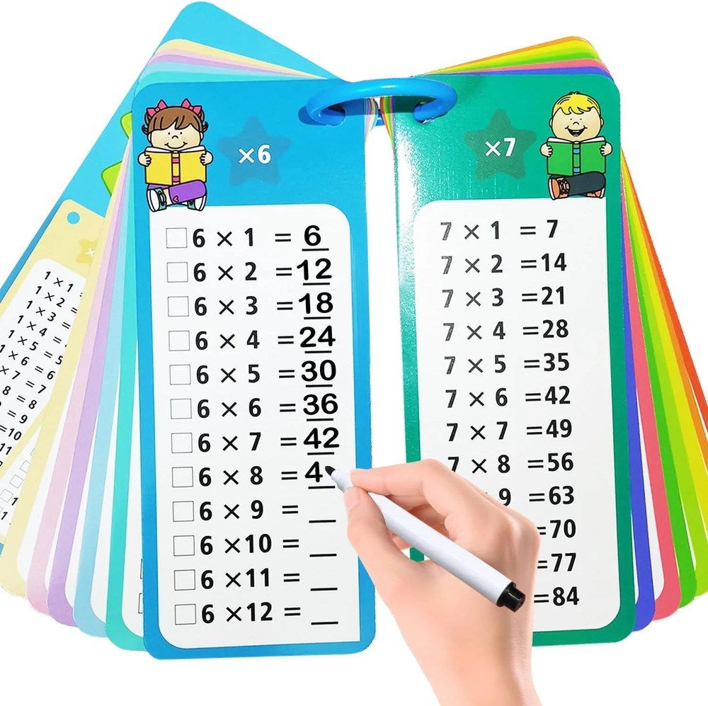 1-12 Multiplication Flash Cards, Large Math Times Table Flashcards Chart, with 1