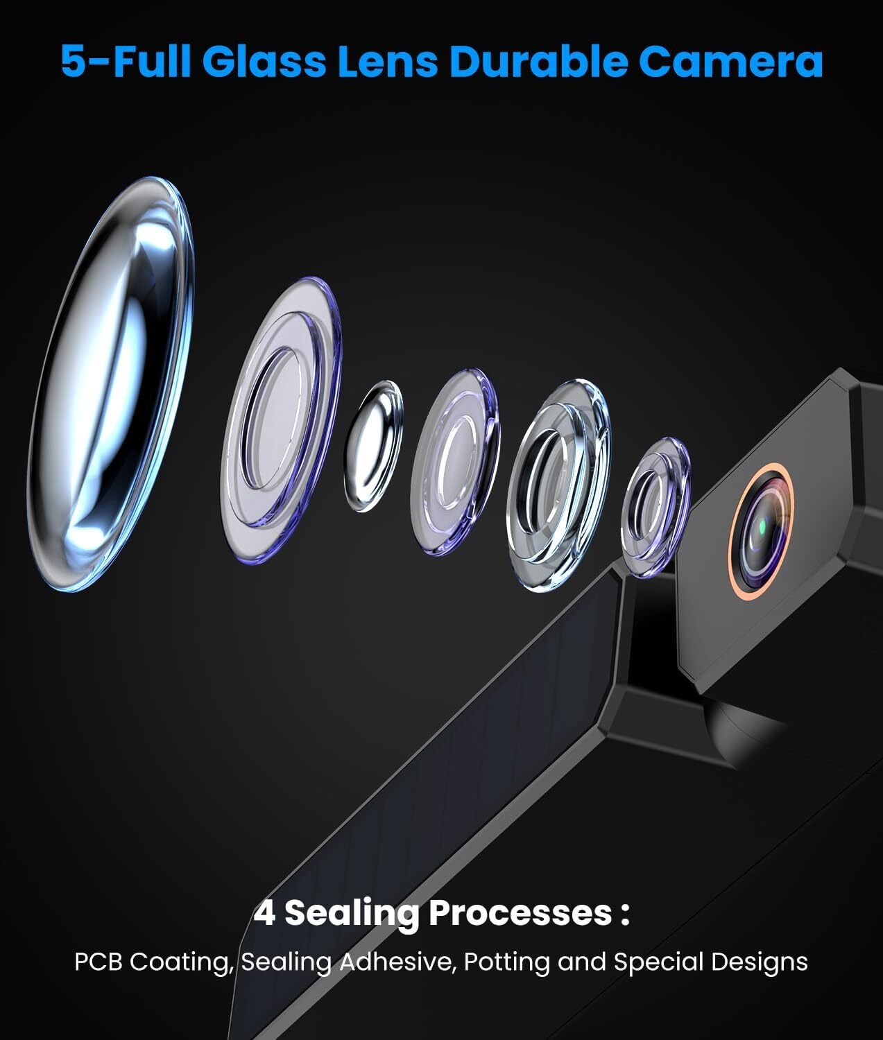 AUTO-VOX Solar Wireless Backup Camera 5" 1080P Monitor+ 1/2PCS Rear View Cameras