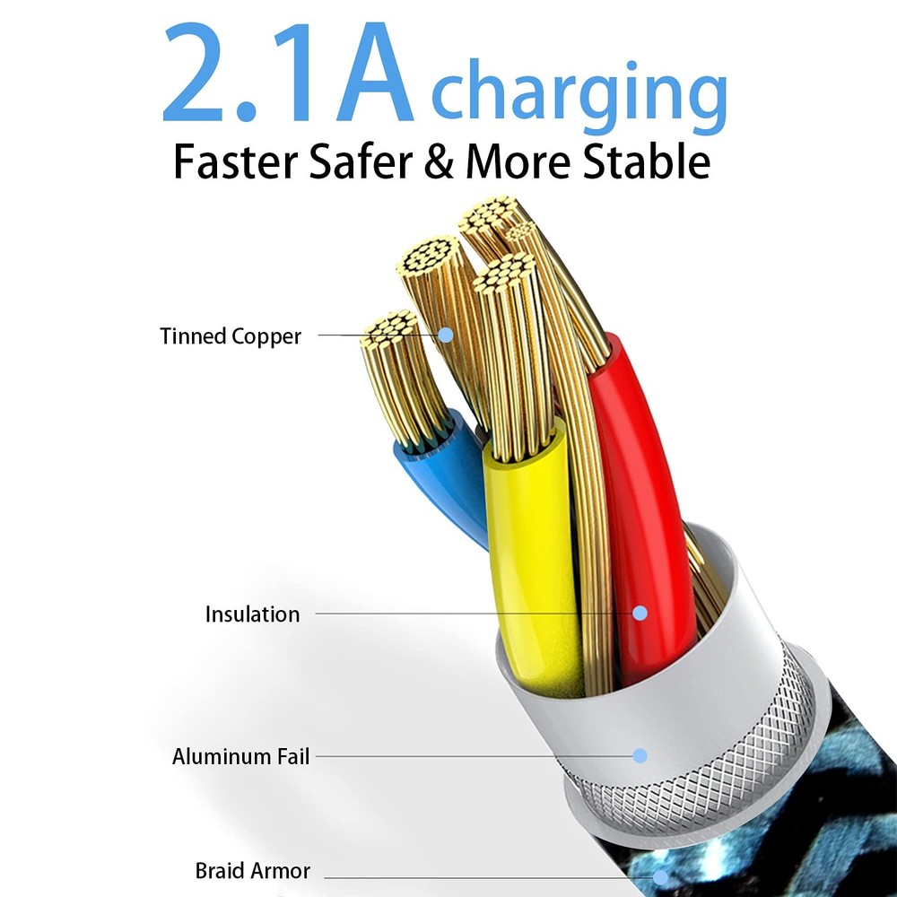 Teeind USB Type C Cable 2.1A Fast Charging: [90 Degree/6ft/3Pack] Nylon USB...