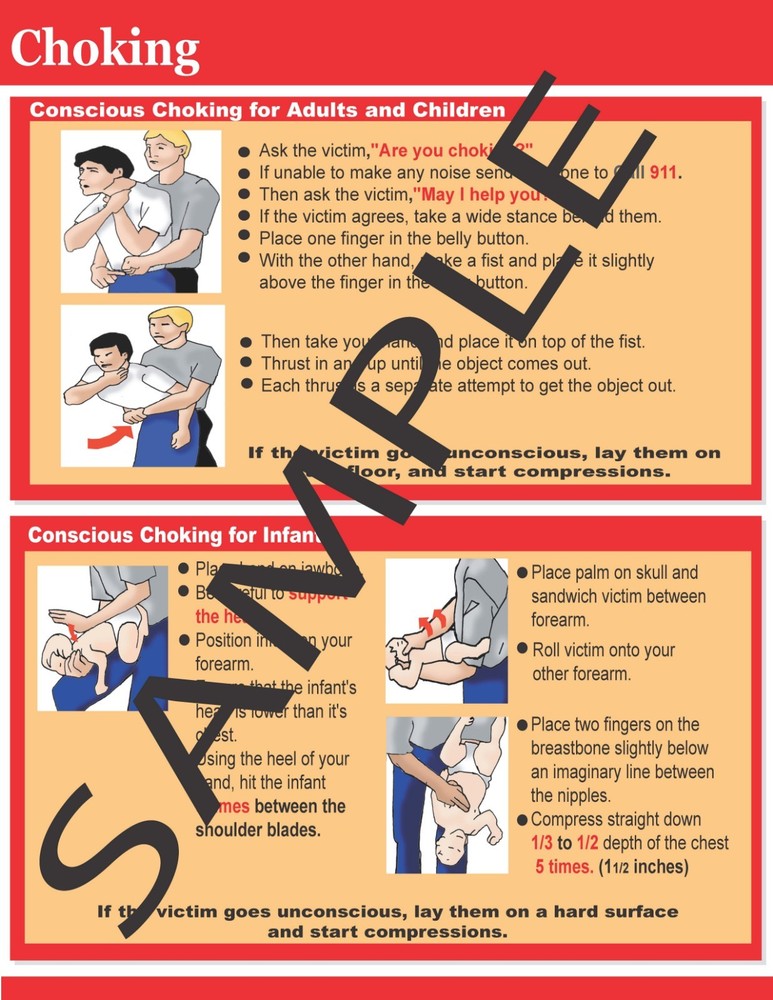 Choking Reference Chart