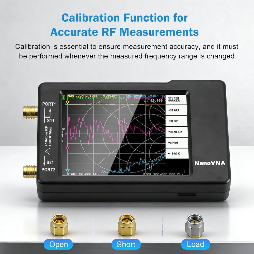 Compact 1.5GHz Antenna Analyzer with Improved Frequency Algorithm and HD Output