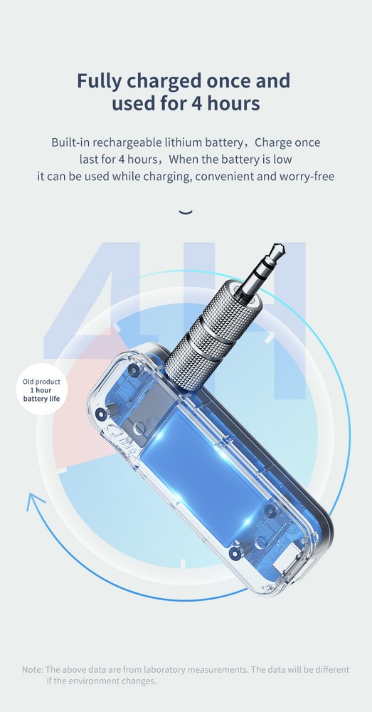 USB Wireless Bluetooth 5.0 Transmitter Receiver for Car Music Audio Aux Adapter