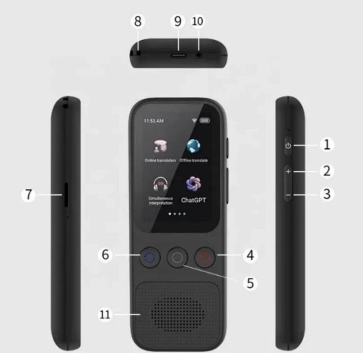 Language Translator Device, 138 Languages Supported, Instant Offline Language Tr