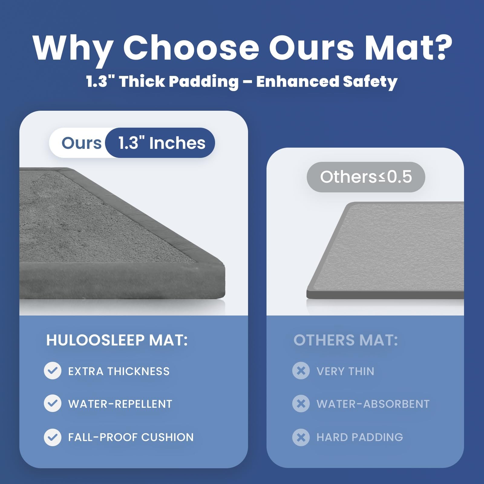 Baby Play Mat for Floor,1.3" Thick Memory Foam Tummy Time Mat,Soft Coral Velv...