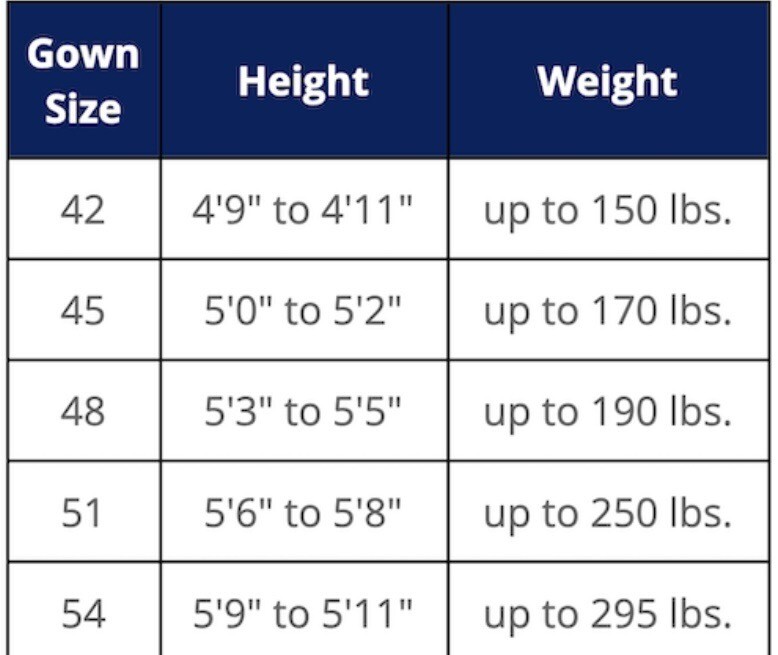 GRADUATION CAP AND GOWN MASTERS DEGREE Unisex