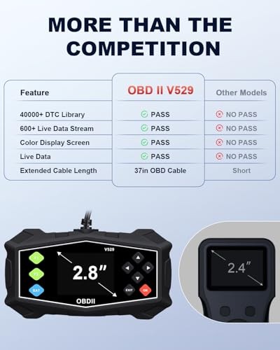 Professional OBD2 Scanner with Data Stream, Professional Diagnostic Tool