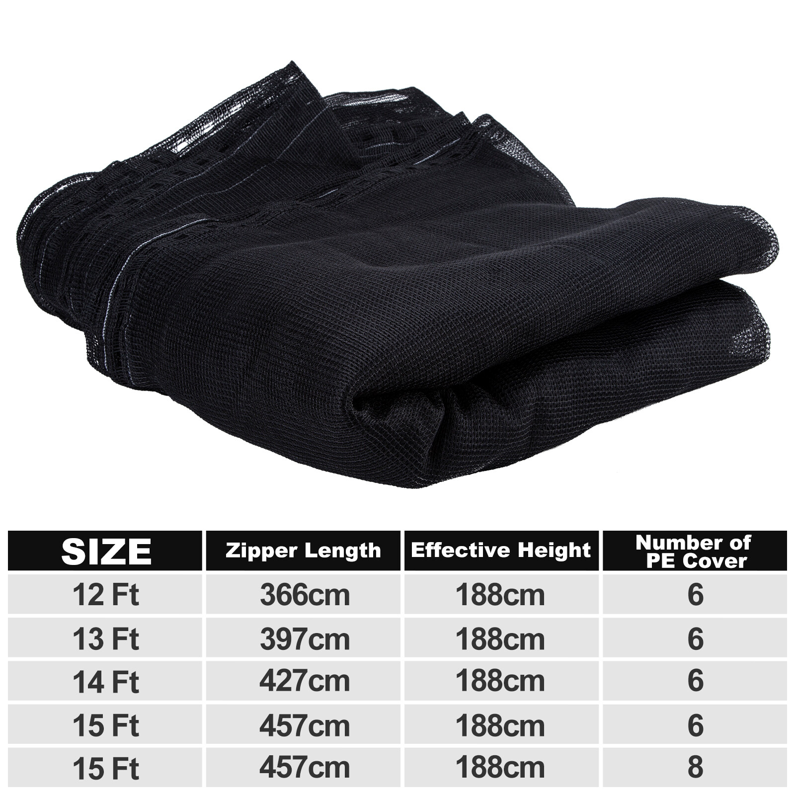 Trampoline Safety Net Enclosure Netting Replacement for 12/13/14/15 Ft Frames