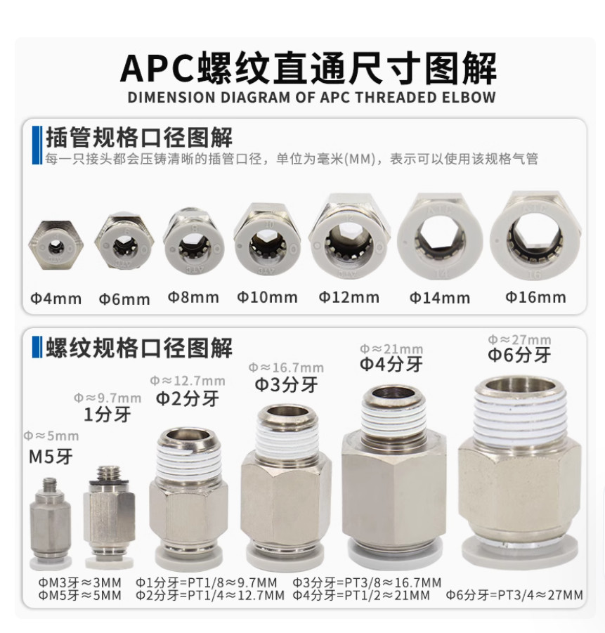 10PC NEW AirTac Quick threaded through joint APC8-02 #LL