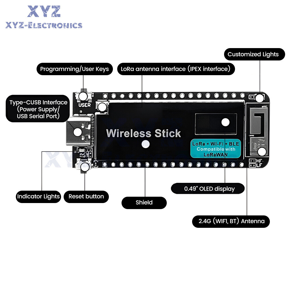 Wireless Stick Lite ESP32 LoRa V3 Wifi Bluetooth Development Board ESP32-S3 US