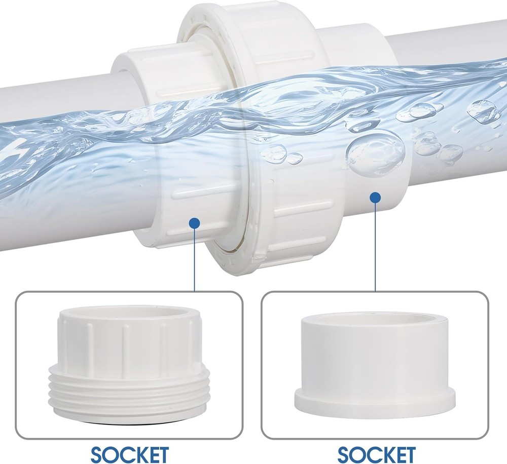 2" PVC Union Coupling for Pools, Irrigation, White 4 Pack