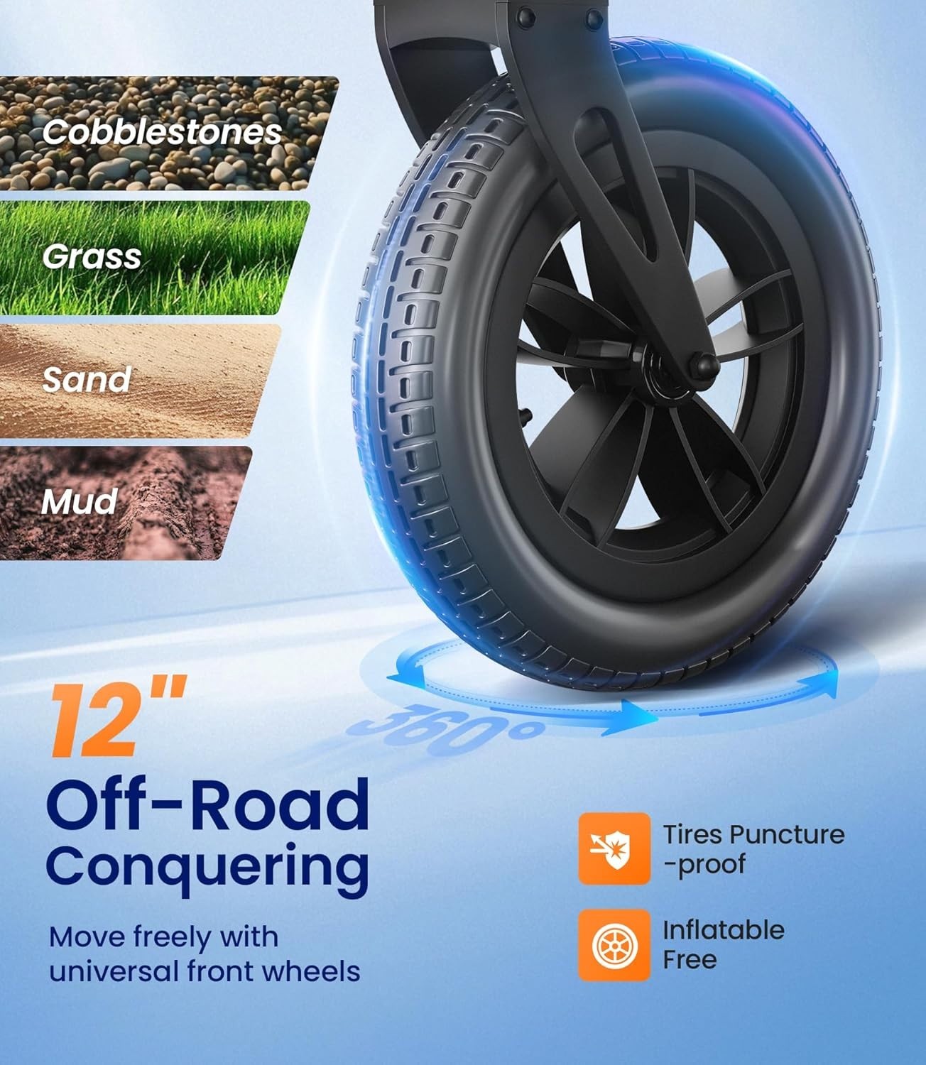 VOCIC Walker with Seat for Seniors,Z57 with 12"All Terrain Wheels-Used