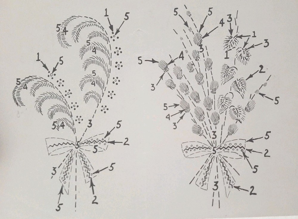 Four Floral Traditional Embroidery Patterns ONLY not transfers, require drafting
