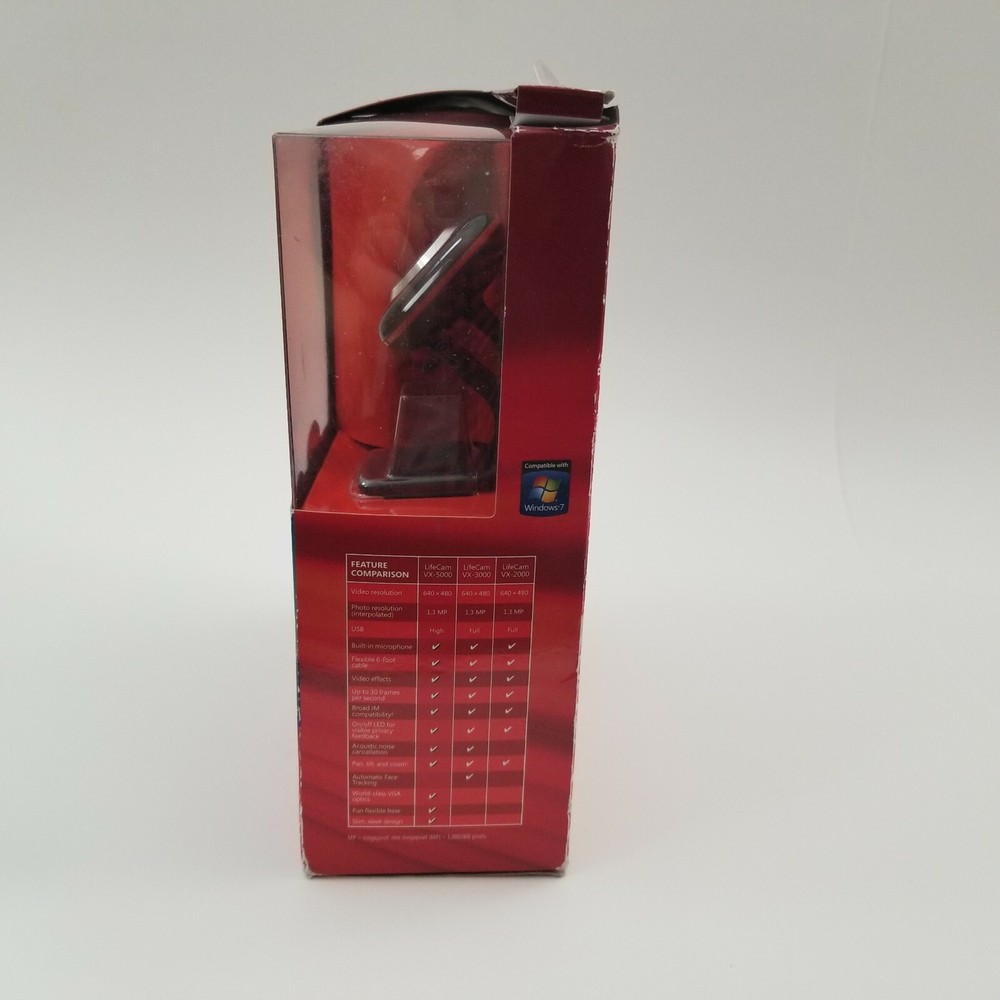 Microsoft LifeCam VX-5000 Web Cam PERFECT for Zoom Meetings
