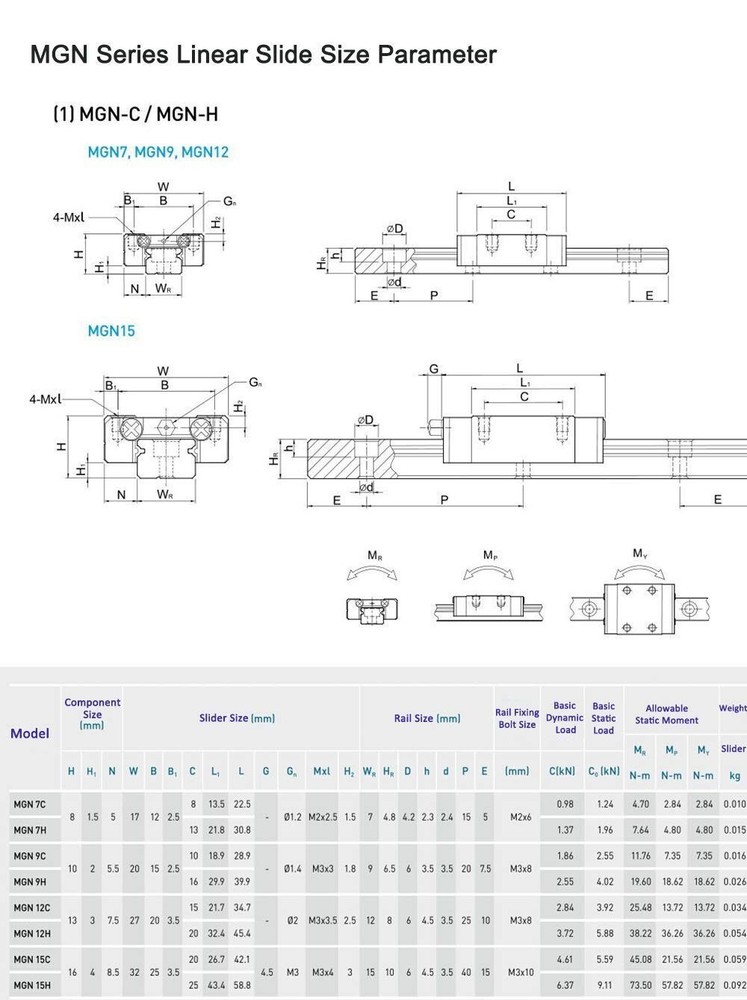 MGN9C Linear Rail Slide Block Fit Linear Sliding Guide Rail 3D Printer CNC 1PCS