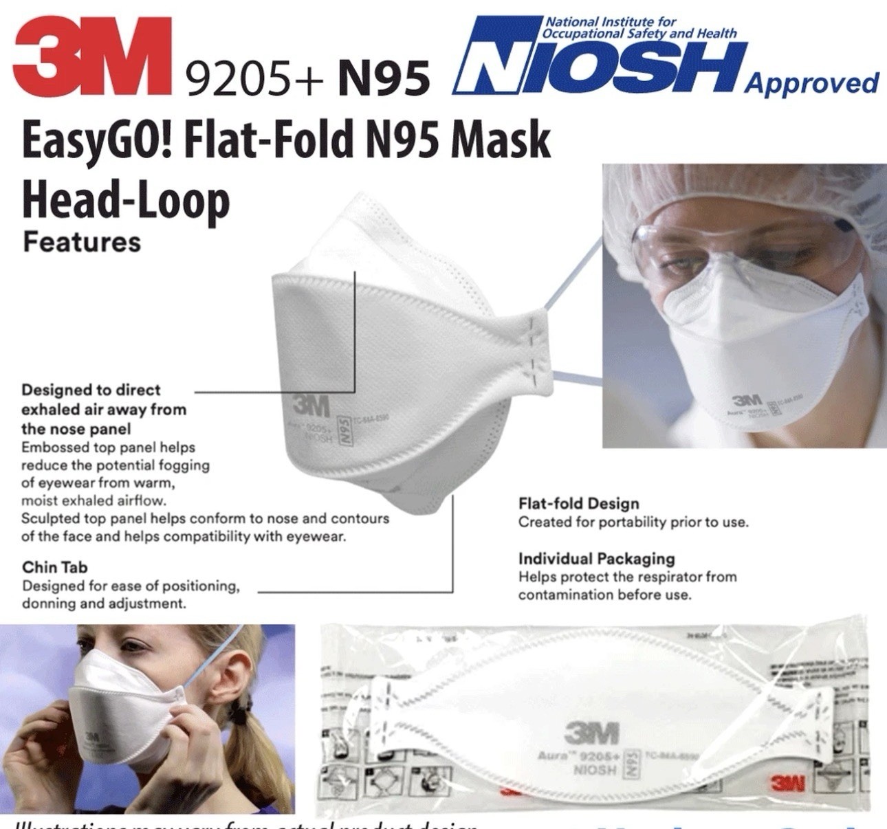 20x 3M Aura 9205+ N95 NIOSH Approved Particulate Respirator Face Mask (20 Pack)
