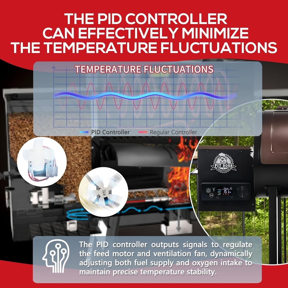 Rectangular PID Digital Controller (NO WiFi) Replacement for Pit Boss 440-1150