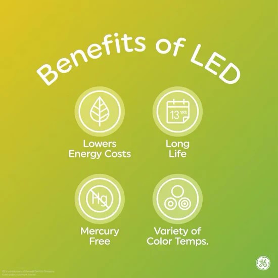 GE Basic 60-Watt EQ A19 Daylight LED Light Bulb (8-Pack) 9.5W