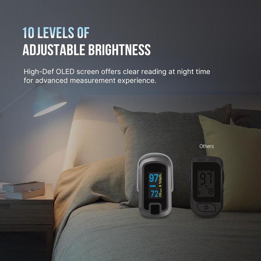 Portable Finger Pulse Oximeter - Easy One Button Operation