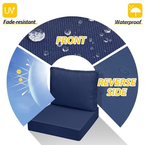 Outdoor Deep Seat Cushions with Double Welted 24"x24"x5"/24"x19" Navy Blue