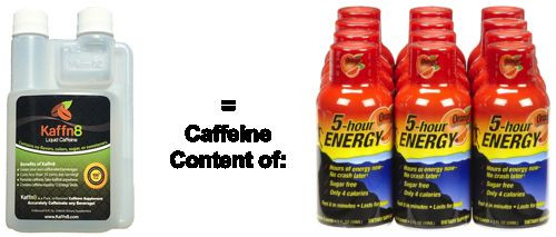Kaffn8 Caffeine Drink Mix. Create your own Energy Drinks!