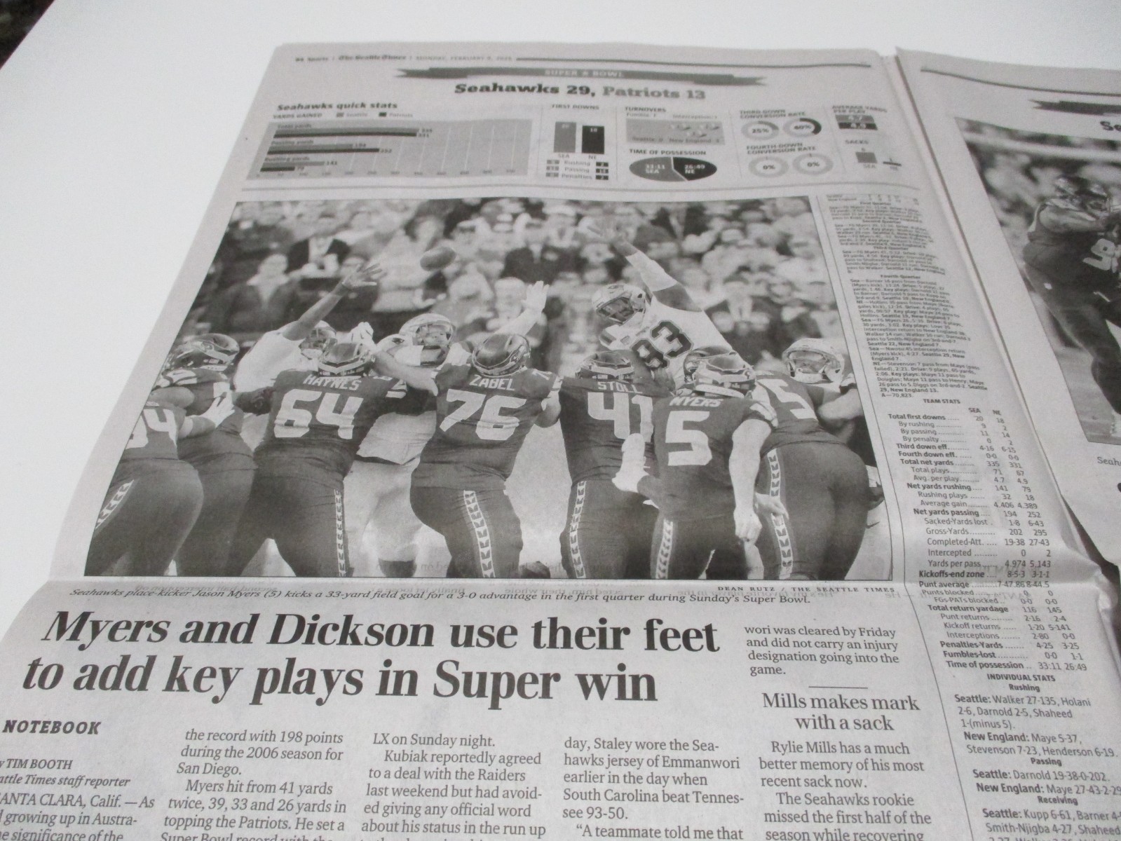 Seattle Seahawks Super Bowl Champs Full Newspaper, New