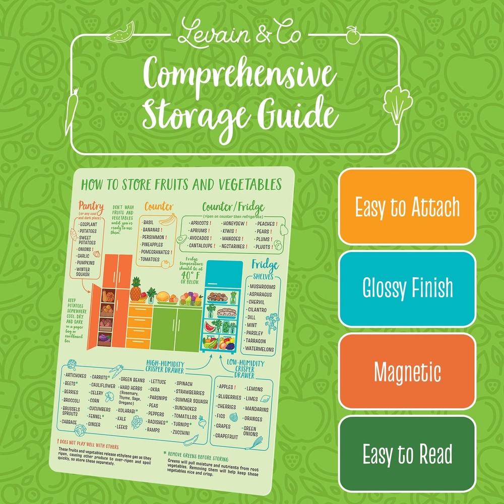 Produce Storage Guide Magnet - Fruit & Vegetable Storage Magnetic Chart - The...