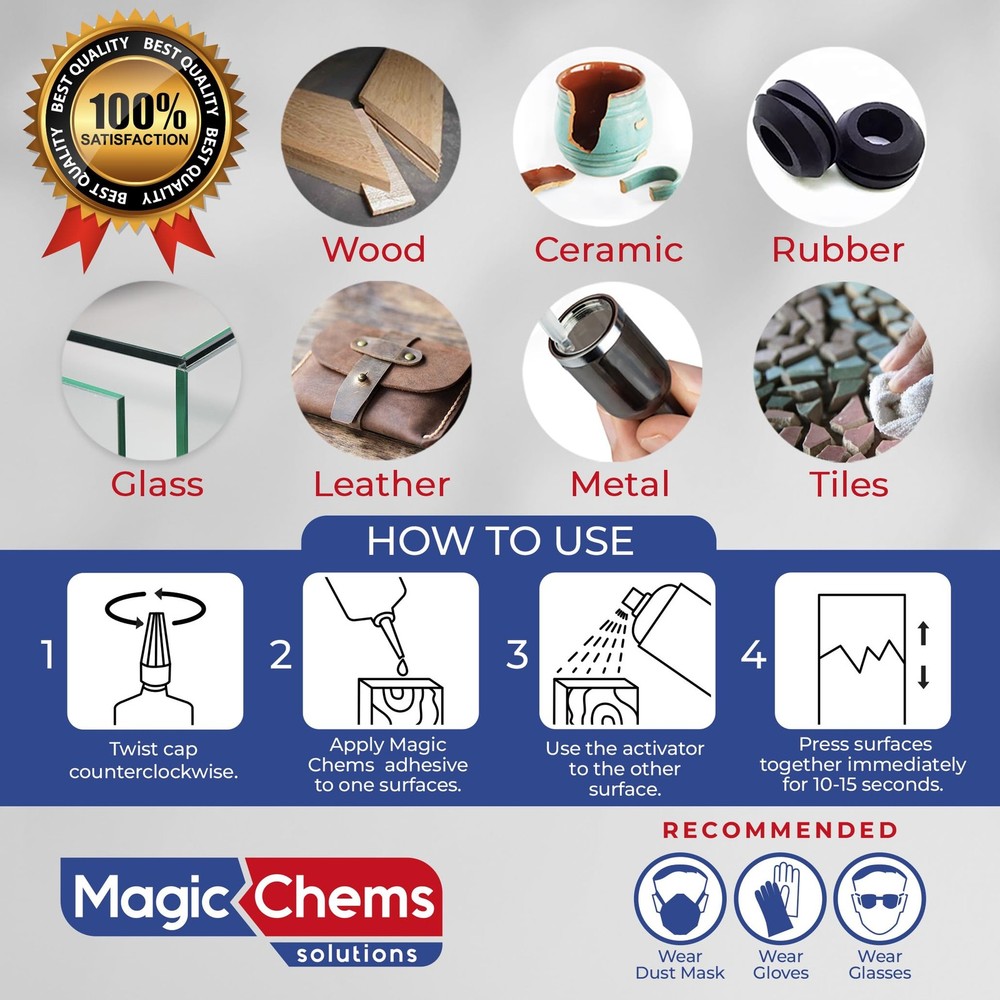 CA Glue with Activator Kit (4 x 0.8 oz + 2 x Medium Set (2 Pack), clear