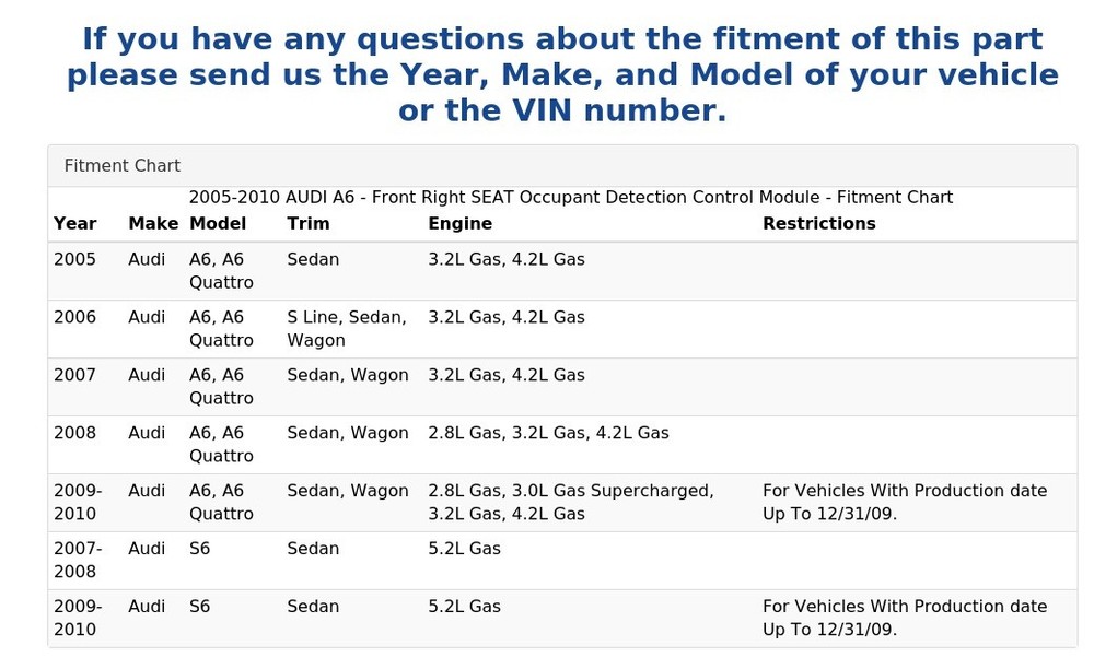 2005-2010 AUDI A6 - Front Right SEAT Occupant Detection Control Module