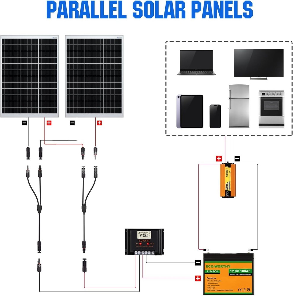 Solar Connectors Y Branch Adapter - Connect Multiple Panels Effortlessly